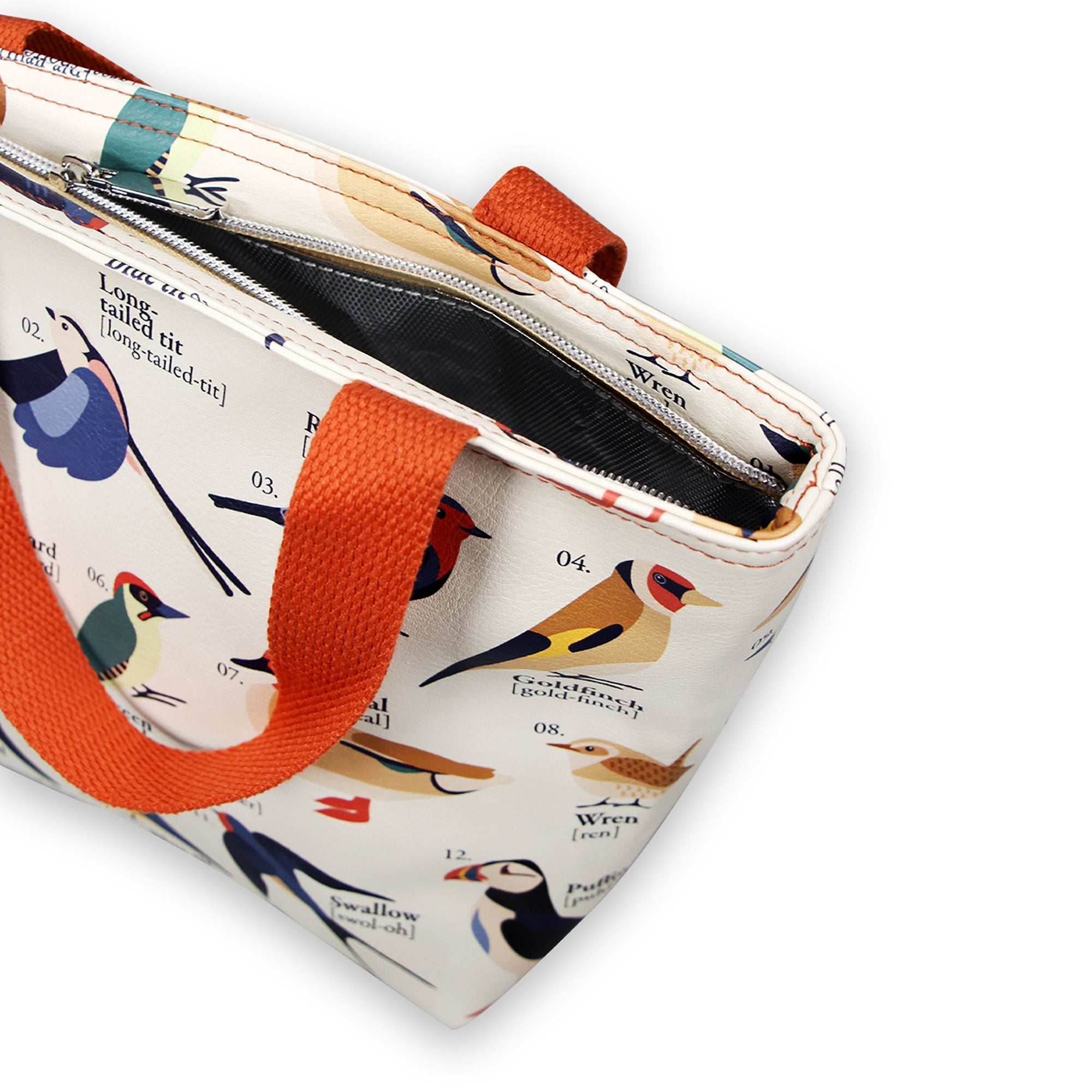 Lunch Bag - RSPB (Garden Birds)